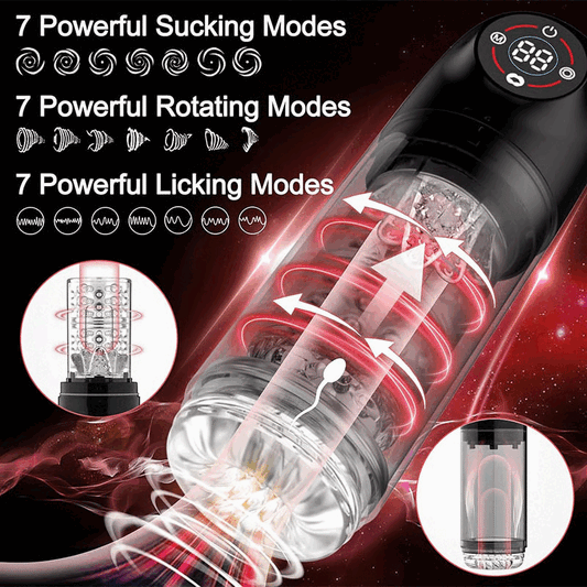 【Free Lube!】Romanlust Seductive Succubus 7 Rotating 7 Sucking Lcd Display Pumps & Enlargers  Automatic Male Masturbator