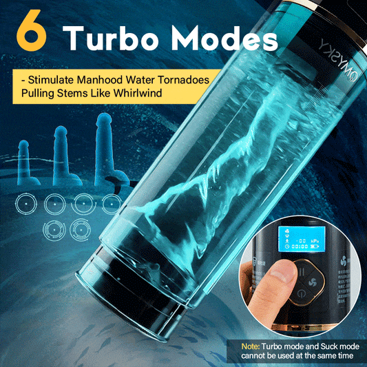 Markham - 6 Hydrotherapy with Display Male Enhancement Water Penis Pump