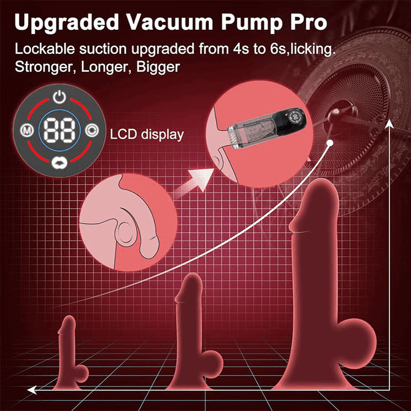 【Free Lube!】Romanlust Seductive Succubus 7 Rotating 7 Sucking Lcd Display Pumps & Enlargers  Automatic Male Masturbator