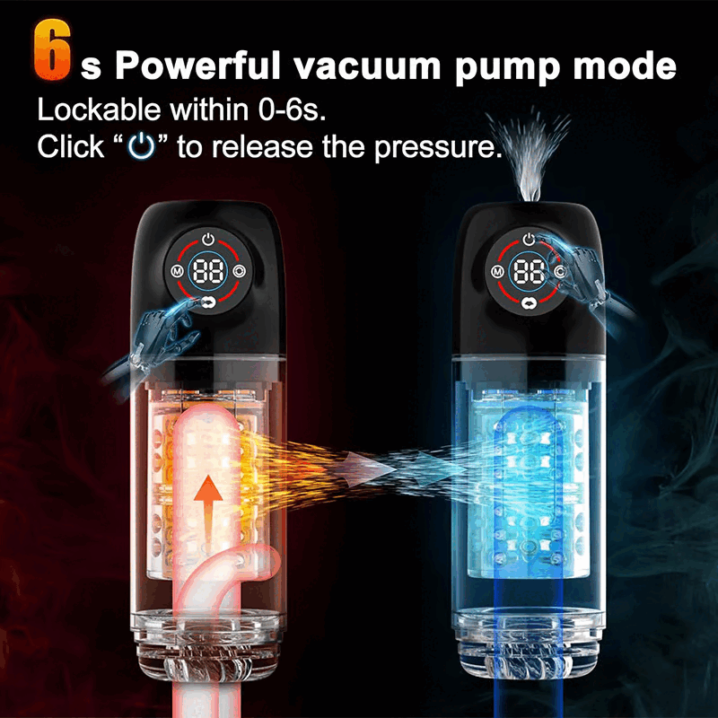【Free Lube!】Romanlust Seductive Succubus 7 Rotating 7 Sucking Lcd Display Pumps & Enlargers  Automatic Male Masturbator