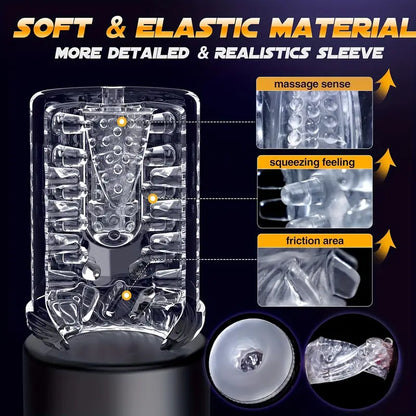 Newly upgraded male electric masturbator with one click burst mode, 7 telescopic&7 rotating&7 vibrating tongue licking modes, dual motors with strong vibration force, TPE 3D inner tank design, LCD display screen